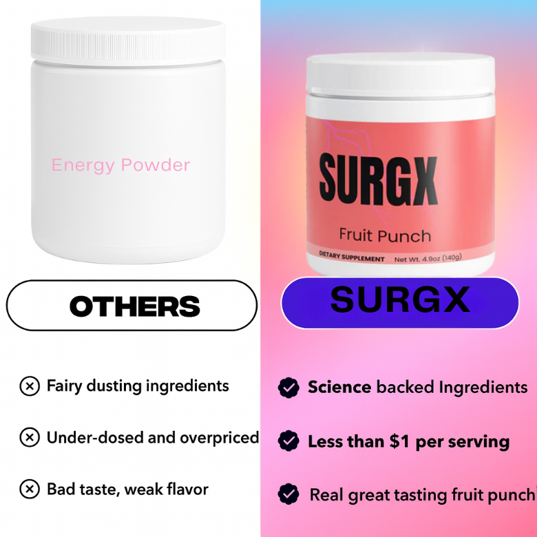 Energy Powder (Fruit Punch)
